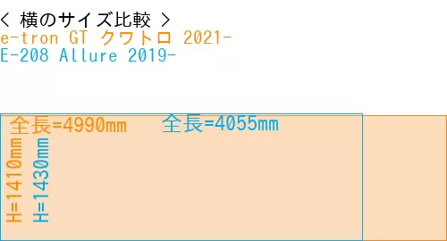 #e-tron GT クワトロ 2021- + E-208 Allure 2019-